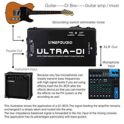 di box for live electric guitar|di box explained.